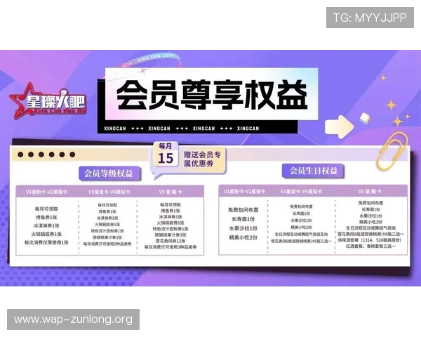 尊龙集团会员注册成功后可以享受哪些专属权益和优惠